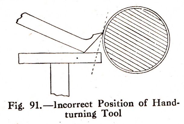 incorrect use of heel tool